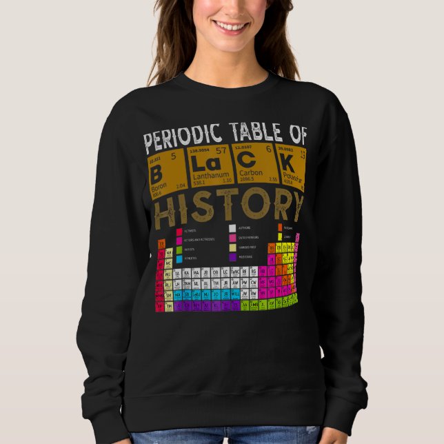 Sudadera Tabla Periódica de la Historia Negra, Afroamerican (Anverso)