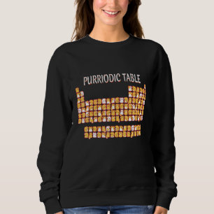Sudadera Tabla Purriódica Cuta Tabla Periódica Cat Pun Homb