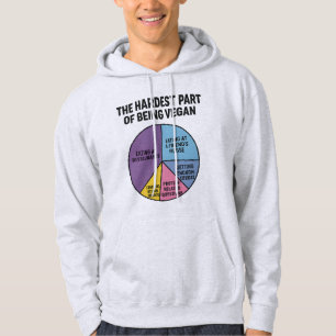 Sudadera Tarta Divertida de las Luchas Veganas Parte Más Di