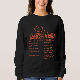 Sudadera Tasas de mano de obra mecánica por hora