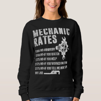 Sudadera Tasas Mecánicas
