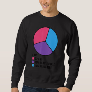 Sudadera Tengo 33 Bi Pie Gráfico Orgullo Bisexual Lg Lesbia