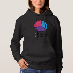 Sudadera Tengo 33 Bi Pie Gráfico Orgullo Bisexual Lg Lesbia