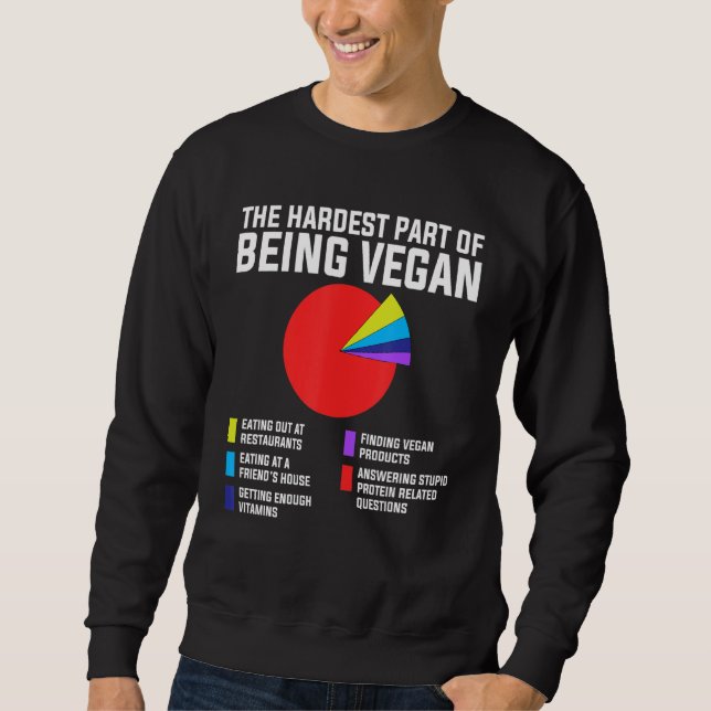 Sudadera The Hardest Part of Being Vegan Plant Based Diet V (Anverso)