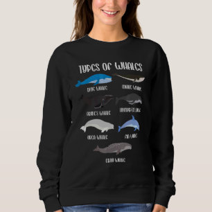 Sudadera Tipo de ballenas Biología Marina Mar Submarino