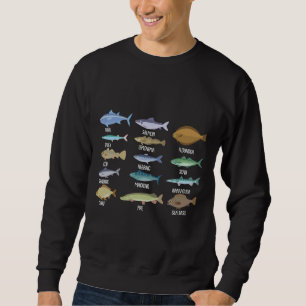 Sudadera Tipos De Peces De Agua Dulce
