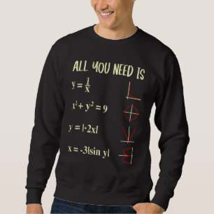 Sudadera Todo lo que necesitas son funciones de matemáticas