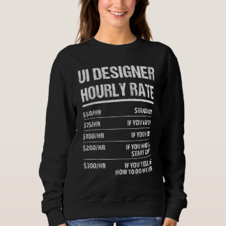 Sudadera ui designer Hourly Rate