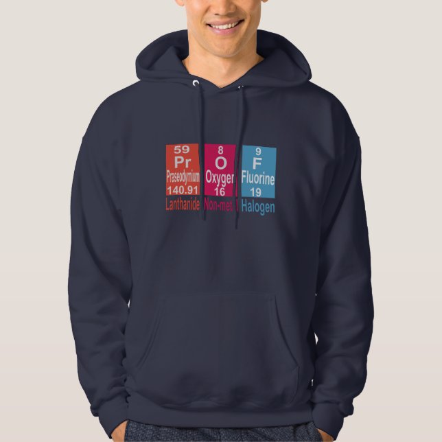 SUDADERA UTILIZACIÓN DE ELEMENTOS EN LA TABLA PERIÓDICA PAR (Anverso)