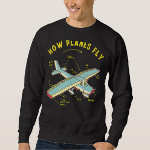 Sudadera Ventilador de Ingeniería Aeroespacial
