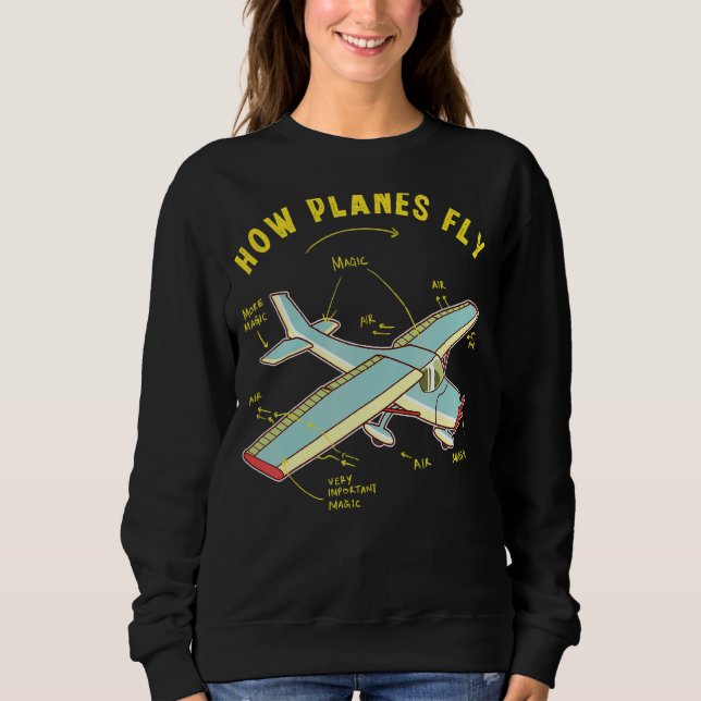 Sudadera Ventilador de Ingeniería Aeroespacial (Anverso)