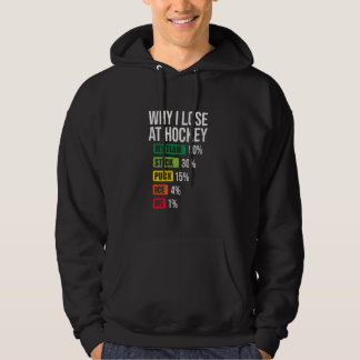 Sudadera Why I Lose At Hockey Funny Hockey Player Saying Ho