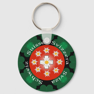 Suiza Suisse Svizzera Svizra llavero