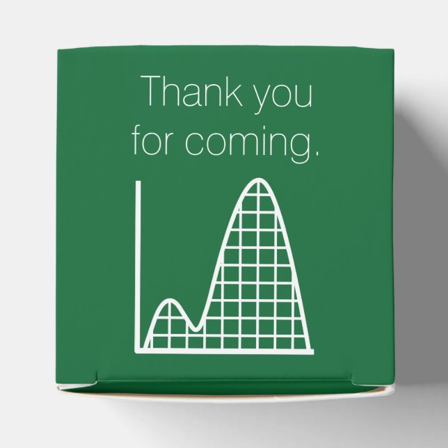 Suma en caja verde de favores (Parte superior)