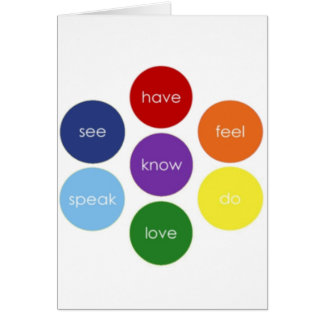 Superpoderes de Chakra