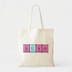 Suso nombre de tabla periódica de la bolsa
