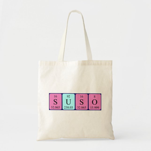 Suso nombre de tabla periódica de la bolsa (Frente)