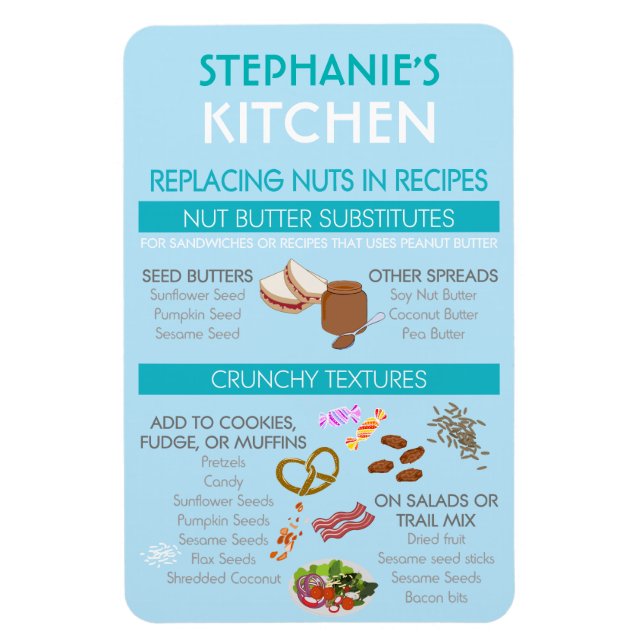 Sustitución de la tuerca para el imán de alergia d (Vertical)