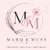 MarqandMuse