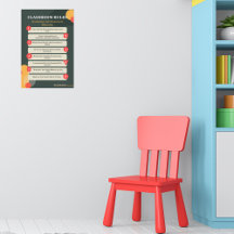 Educational Charts & Posters