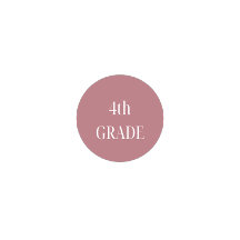 4th  Grade back to school gift ideas