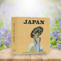 Foreign Travels Scrapbook Albums