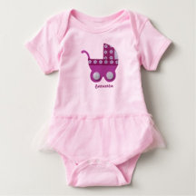 Gifts for Baby shower& Baby birth