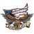 Patriotic Attitudes