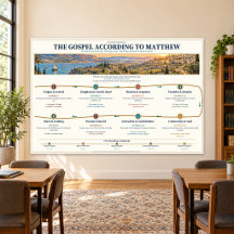 Matthew Gospel Illustrated Bible Study Wall Charts