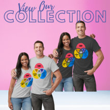 You Are Here Dystopian Future Mashup Collection