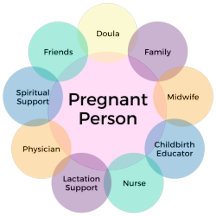 ICEA Circle of Care