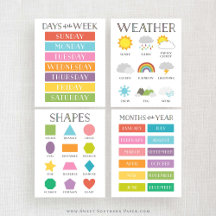 Educational Posters