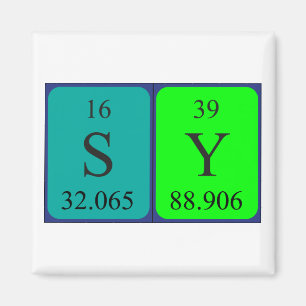 Sy periódica nombre de tabla imán 2