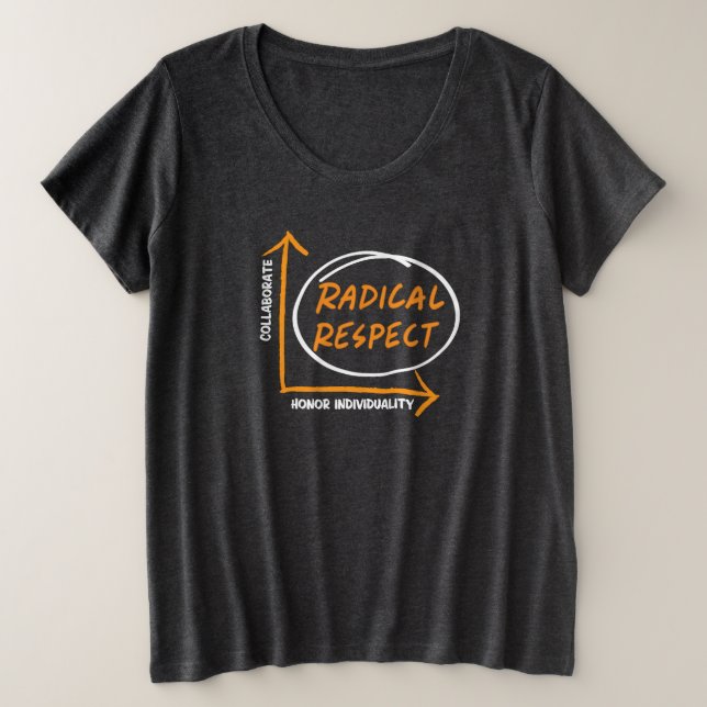 T-Shirt con problemas de respeto radical (Anverso del diseño)