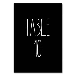 Tabla 10 Tarjeta de mesa negra de cerámica de Dunn