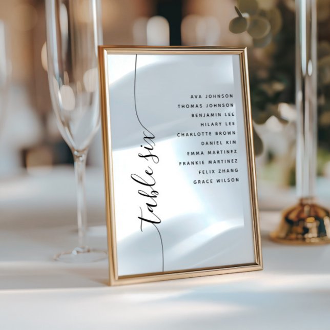 Tabla 6 Tarjeta de gráfico de asientos de Boda de  (Subido por el creador)
