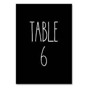 Tabla 6 Tarjeta de mesa negra de cerámica de Dunn