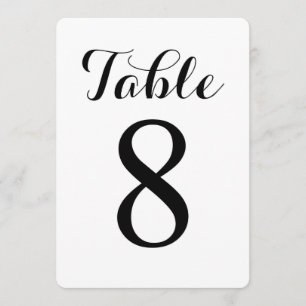 Tabla 8 de letra moderna tarjeta de números de m