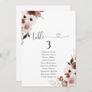 Tabla de asientos de la mesa de flores de seda