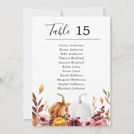 Tabla de asientos de la tarjeta de mesa de las cal