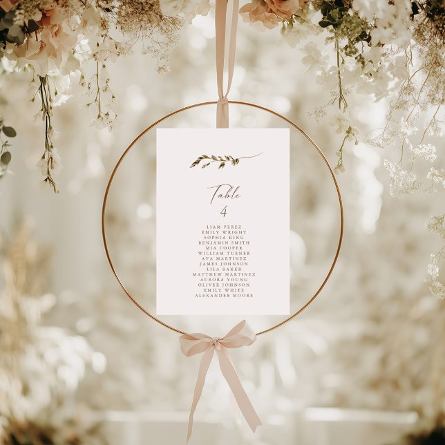 Tabla de asientos simple de la tabla floral rústic (Simple Rustic Floral Table Number Seating Chart)