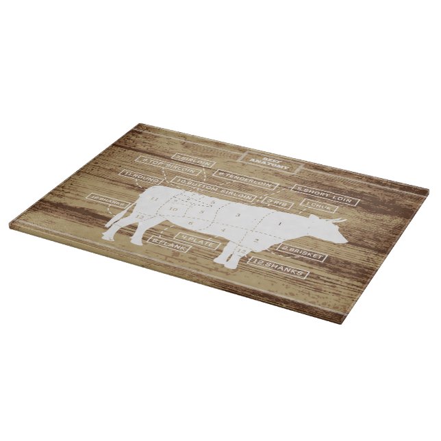 Tabla De Cortar Beef Anatomy Faux Rustic Wood (Borde)