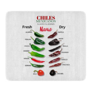 Tabla De Cortar Chilenos Fresco y Seco Thunder_Cove