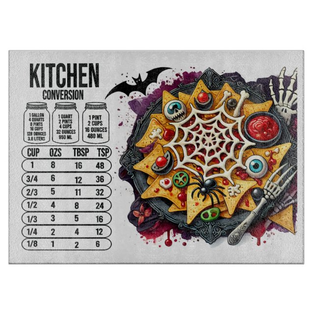 Tabla De Cortar Conversiones de cocina embrujada (Anverso)