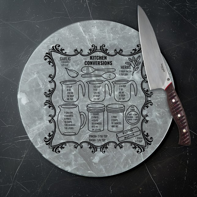 Tabla De Cortar Conversiones y mediciones de cocinas (Subido por el creador)