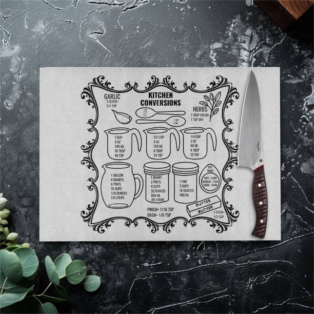 Tabla De Cortar Conversiones y mediciones de cocinas (Subido por el creador)
