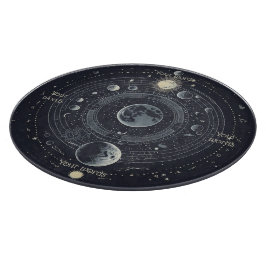 Tabla De Cortar Crear tu propio solar celeste