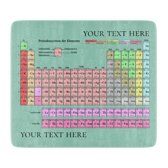 Tabla De Cortar Cutting Board Periodic Table Rounded Corners (Anverso)