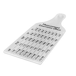 Tabla De Cortar Gráfico de cocina de conversión de medidas simple