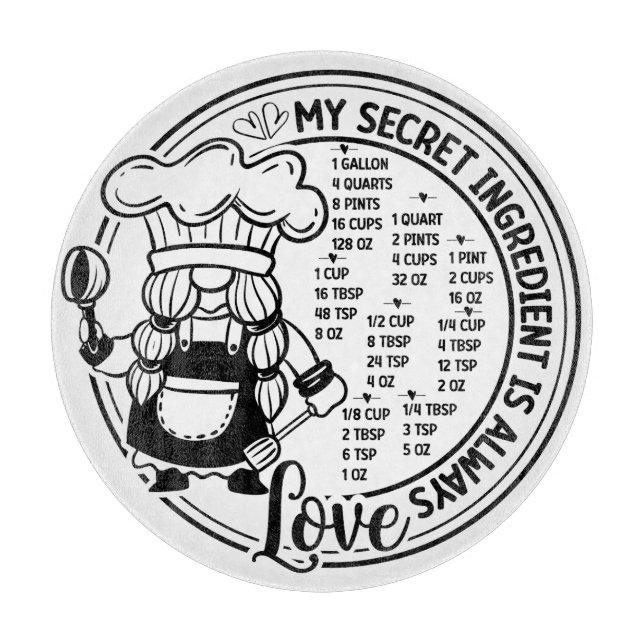 Tabla De Cortar Gráfico de conversión de Gnome (Anverso)